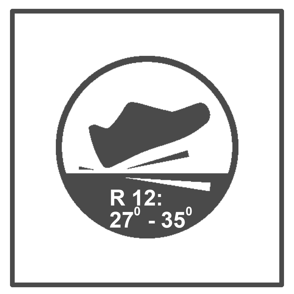 R10 Antislip rating